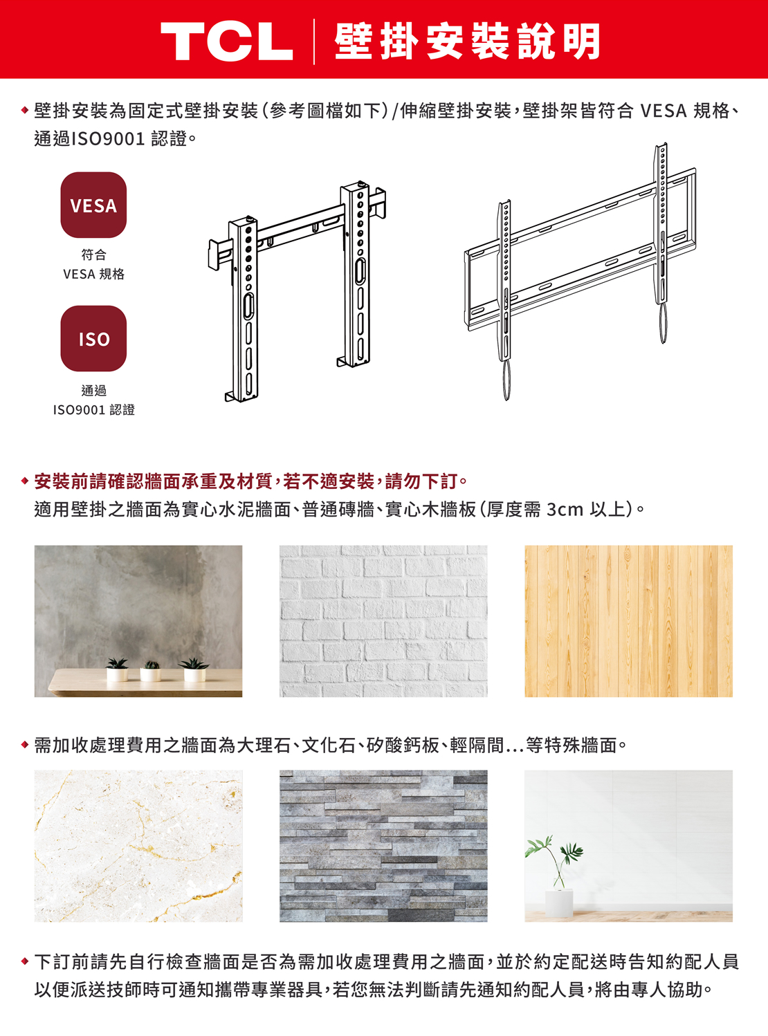 消費者權益說明