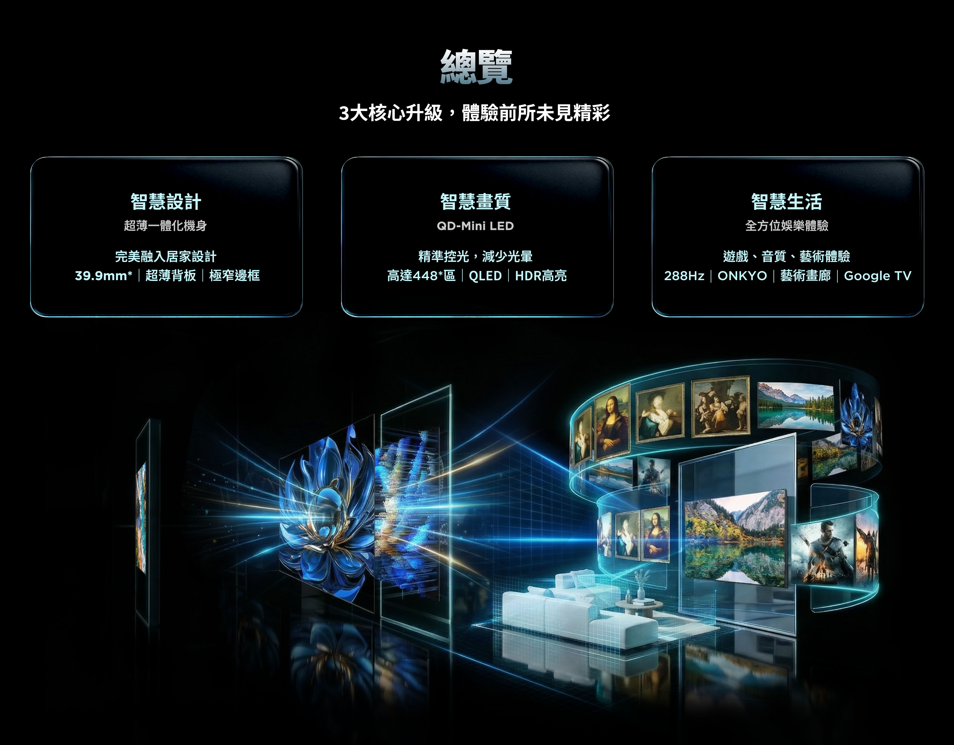 TCL A400M Premium QD-Mini LED TV
