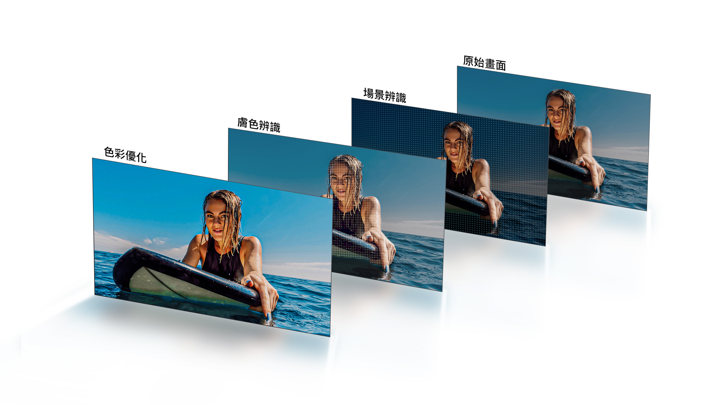 TCL Color Optimization Technology