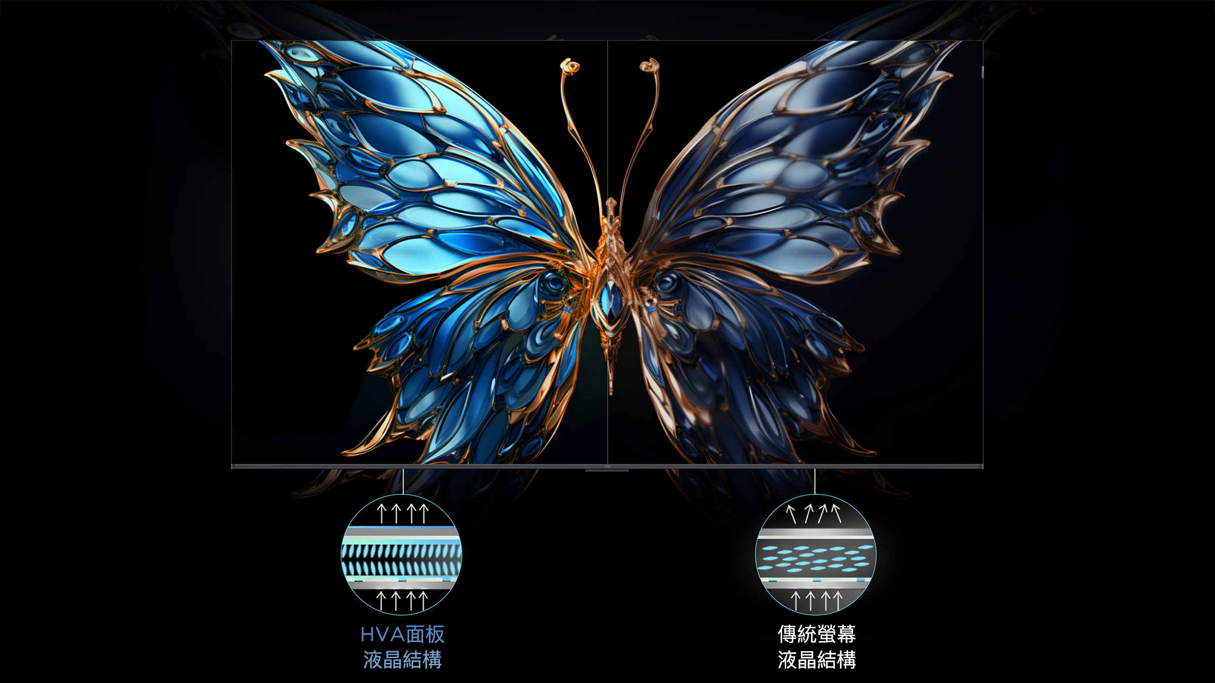 TCL self-developed HVA Panel