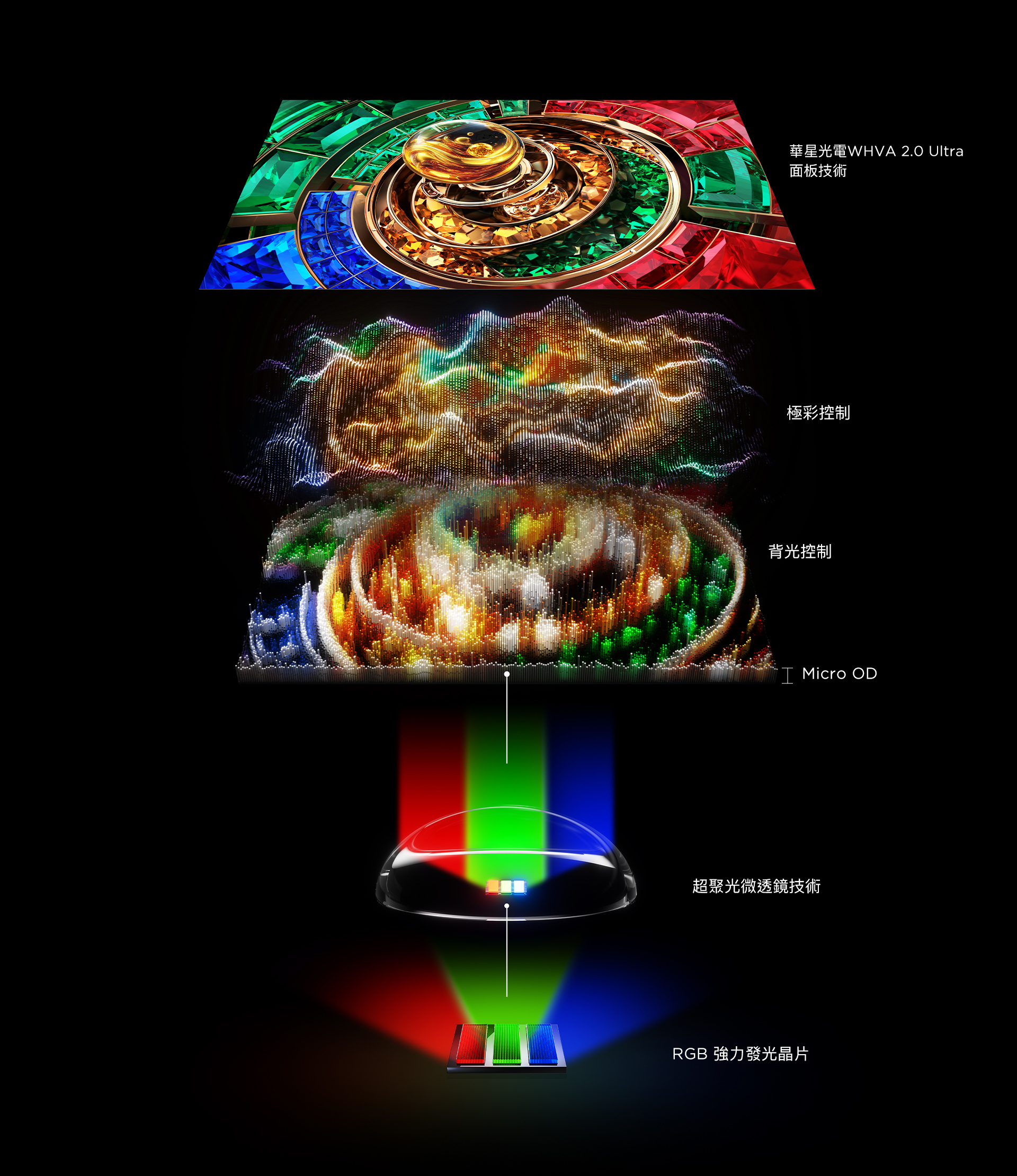 background-image