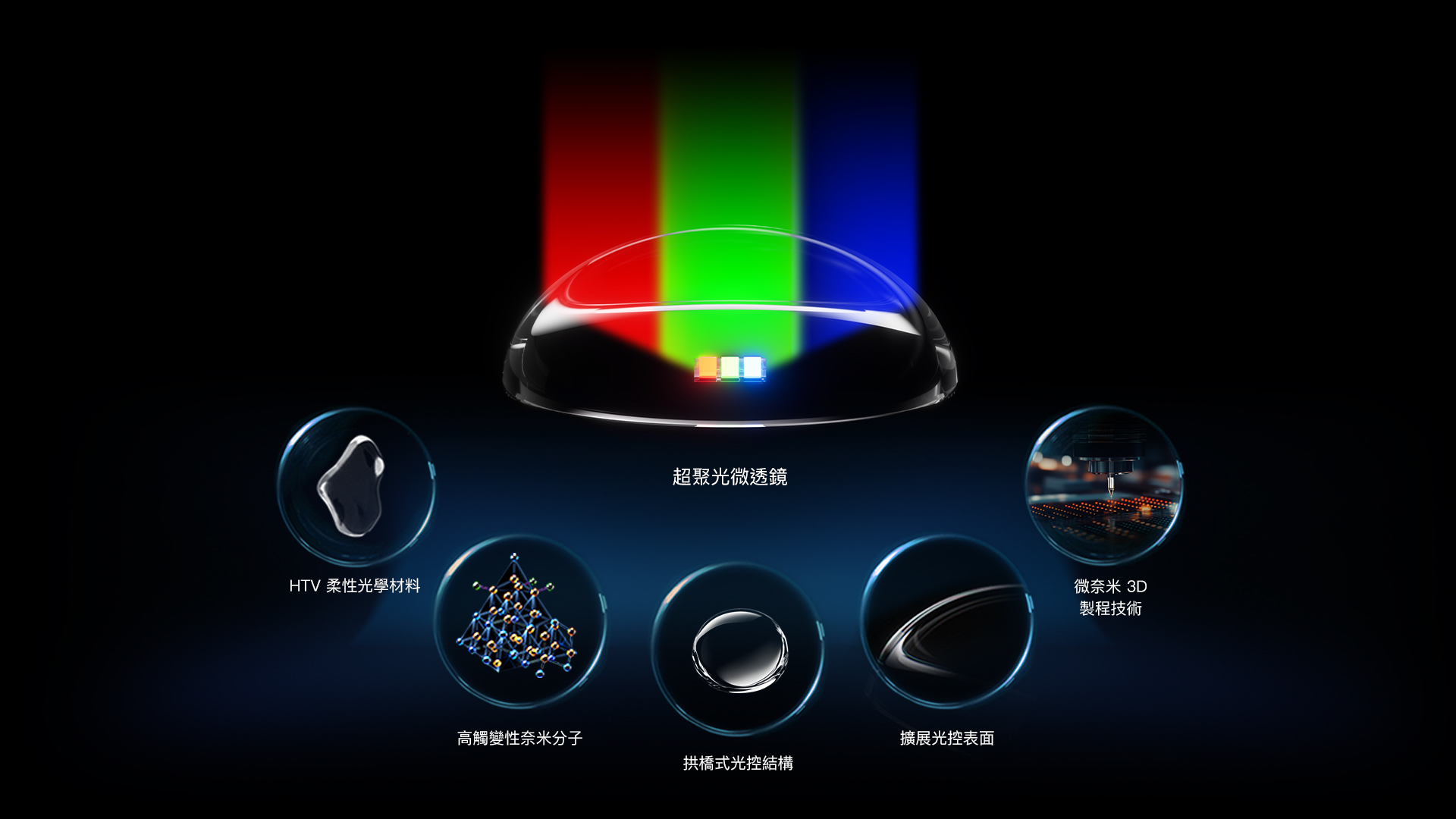 background-image