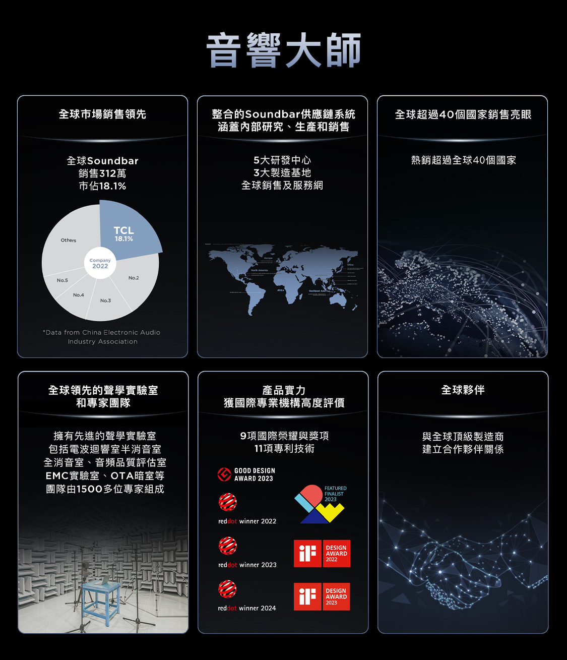 TCL S45H 2.0ch Pro Deep Bass Soundbar