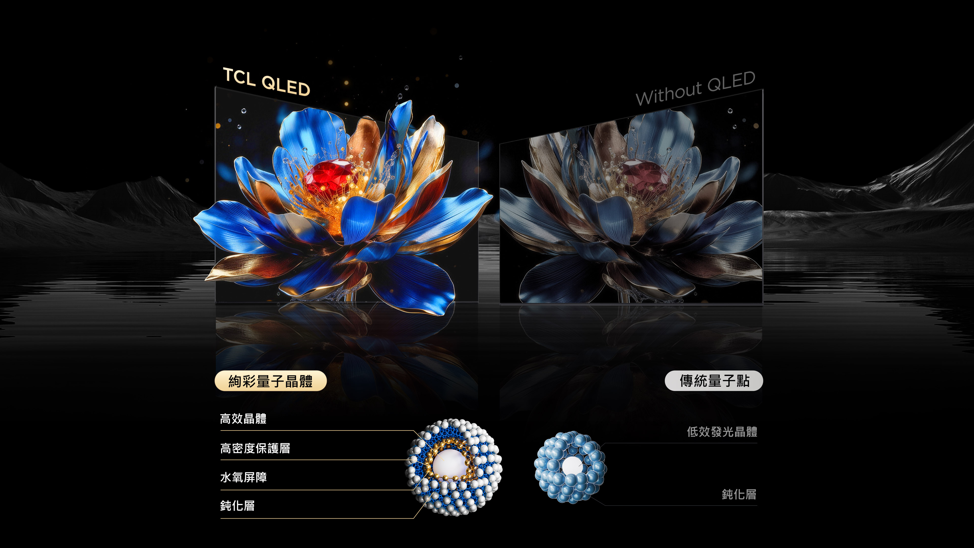 TCL T8D Premium QLED TV