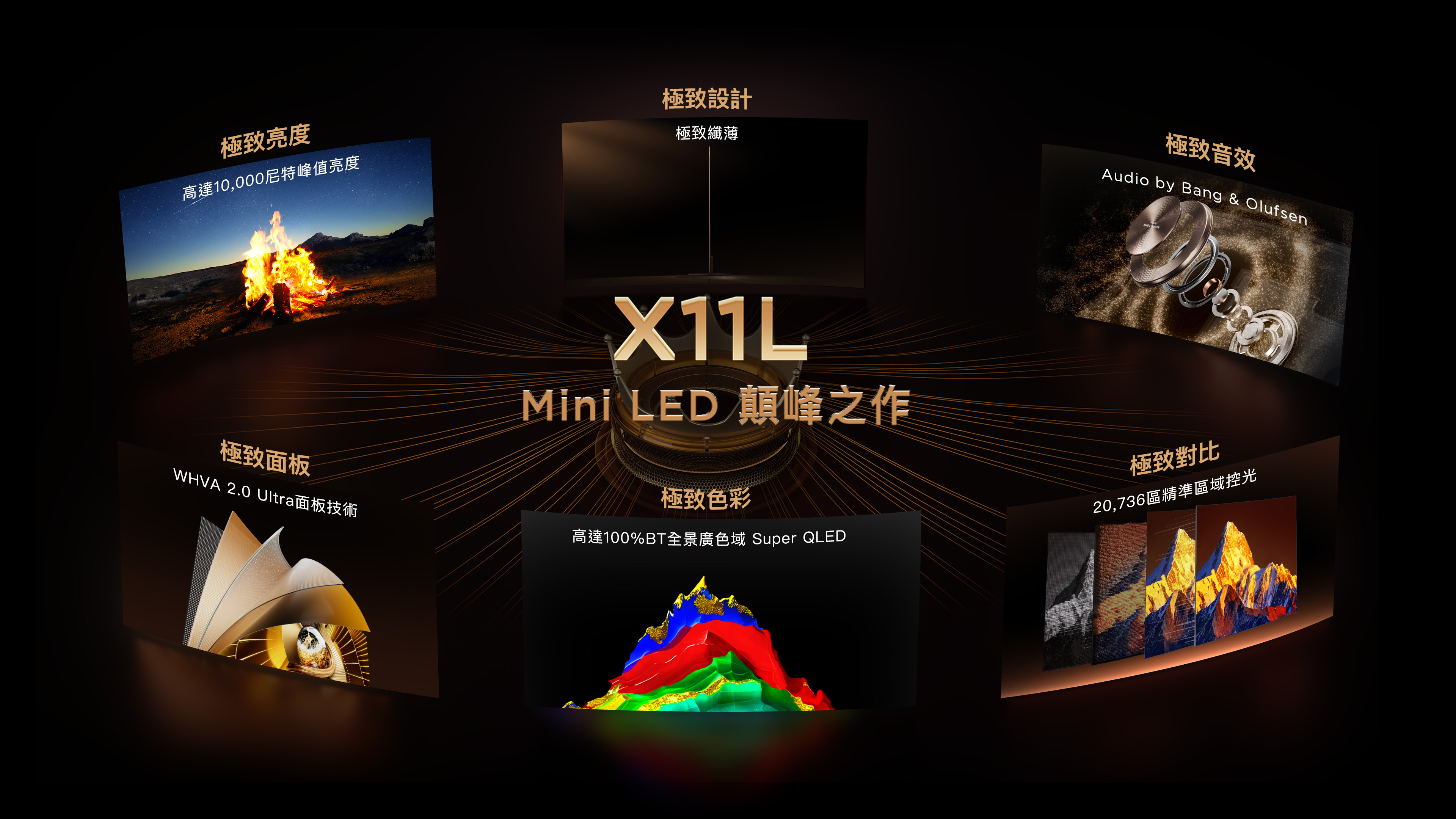 X11L - The World's First SQD-Mini LED Flagship